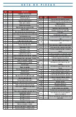 Preview for 8 page of Marshalltown SKY2115 Usage Manual