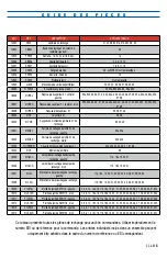 Preview for 11 page of Marshalltown SKY2115 Usage Manual