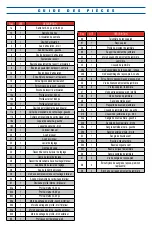 Preview for 12 page of Marshalltown SKY2115 Usage Manual