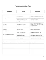 Preview for 6 page of Marson Integra-Fuse M39075 Operation Manual