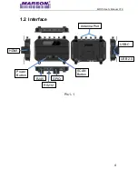 Preview for 4 page of Marson MR15 User Manual