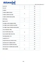 Preview for 102 page of Marson MT110L User Manual