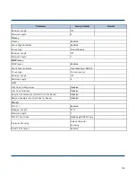 Preview for 132 page of Marson MT580W User Manual