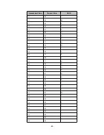 Preview for 45 page of Marson MT8200S User Manual