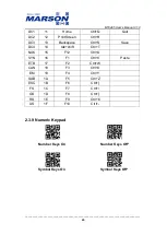 Preview for 20 page of Marson MT8495 User Manual