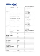 Preview for 78 page of Marson MT8495 User Manual