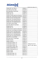 Preview for 97 page of Marson MT8495 User Manual