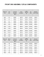 Preview for 4 page of Marson SST-1 Operating Instructions Manual