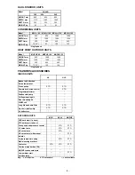 Preview for 3 page of Marstair 526 HL Series Technical Manual