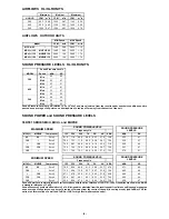 Preview for 5 page of Marstair 526 HL Series Technical Manual