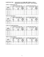 Предварительный просмотр 6 страницы Marstair 526 HL Series Technical Manual