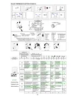 Preview for 13 page of Marstair 526 HL Series Technical Manual