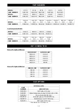 Preview for 3 page of Marstair 55020720 Technical Manual