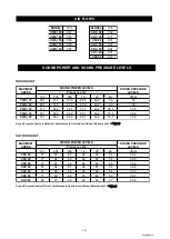 Preview for 5 page of Marstair 55020720 Technical Manual