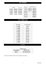 Preview for 3 page of Marstair 55917026 Technical Manual