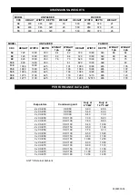 Preview for 4 page of Marstair 55917026 Technical Manual