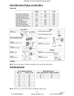 Preview for 4 page of Marstair 600E Technical Manual