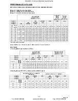 Preview for 5 page of Marstair 600E Technical Manual