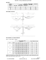 Preview for 6 page of Marstair 600E Technical Manual