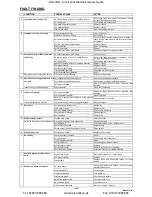 Preview for 21 page of Marstair 600E Technical Manual