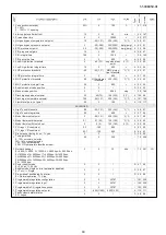 Preview for 18 page of Marstair A2LCELLARMATCH Technical Manual