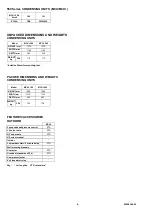 Preview for 2 page of Marstair MCU+ 180-200 Technical Manual