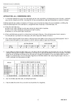 Preview for 5 page of Marstair MCU+ 180-200 Technical Manual