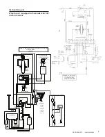 Preview for 7 page of mart cart 1 280-3563 Owner'S Manual