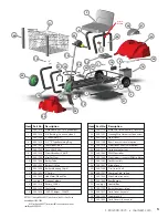 Preview for 5 page of Mart Cart 280-3700 Owner'S Manual And Technical Documentation