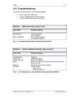 Preview for 202 page of Mart Cyclone 30 Series Installation, Operation And Maintenance Manual