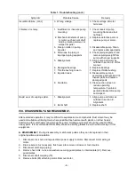 Preview for 302 page of Mart Cyclone 30 Series Installation, Operation And Maintenance Manual