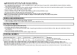 Preview for 18 page of Marta MT-1065 User Manual
