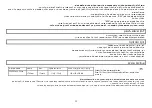 Preview for 22 page of Marta MT-1065 User Manual