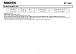 Preview for 27 page of Marta MT-1084 User Manual