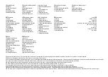 Preview for 5 page of Marta MT-1120 User Manual