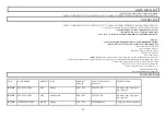 Предварительный просмотр 36 страницы Marta MT-1120 User Manual