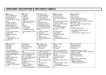 Предварительный просмотр 2 страницы Marta MT-1127 User Manual