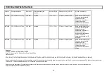 Preview for 20 page of Marta MT-1127 User Manual