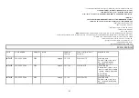 Preview for 42 page of Marta MT-1127 User Manual