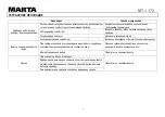 Preview for 9 page of Marta MT-1172 User Manual