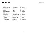 Preview for 3 page of Marta MT-1180 User Manual