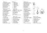 Предварительный просмотр 2 страницы Marta MT-1552 User Manual