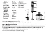 Предварительный просмотр 2 страницы Marta MT-1565 User Manual