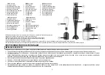 Preview for 2 page of Marta MT-1570 User Manual