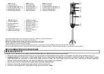 Предварительный просмотр 2 страницы Marta MT-1574 User Manual