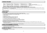 Preview for 19 page of Marta MT-1751 User Manual