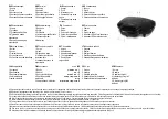 Preview for 2 page of Marta MT-1753 User Manual