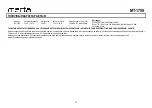 Preview for 12 page of Marta MT-1759 User Manual