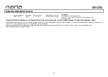 Preview for 12 page of Marta MT-1761 User Manual