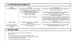 Preview for 6 page of Marta MT-1851 User Manual